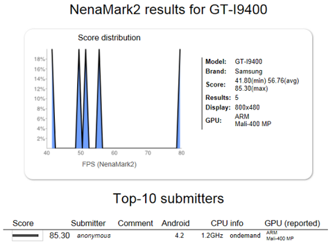 1354103755_nenamark.png