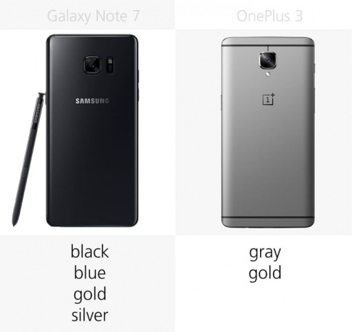 Samsung Galaxy Note 7 ve OnePlus 3 karşılaştırma - Resim: 24