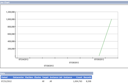 1343798319_outlookchartlargevergemediumlandscape.png