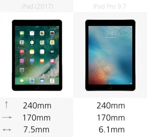 iPad (2017) ve iPad Pro 9.7 karşılaştırma - Resim: 6