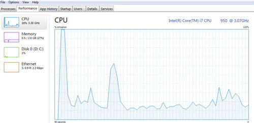 1350821740_task-manage.jpg