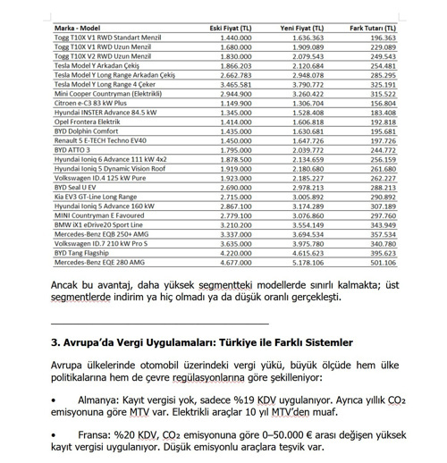 Yeni ÖTV Düzenlemesi Sonrası Otomotiv Sektöründe Detaylı Fiyat Analizleri/Görüş - Resim : 3