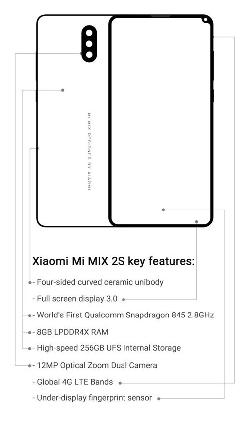 Çerçevesiz Xiaomi Mi Mix 2S sızdırıldı - Resim : 1