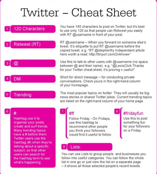 1341929518_social-media-cheatsheets-081.jpg