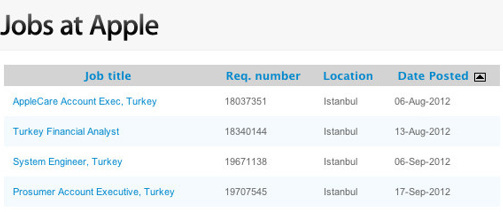 1348494658_jobs-at-apple-istanbul.jpg