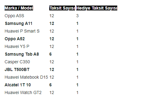 Türk Telekom ailesinden abonelerine büyük jest! - Resim : 1