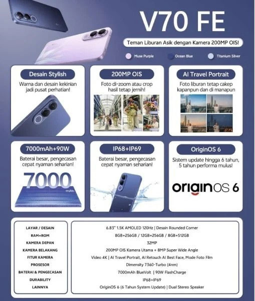 Vivo V70 FE yakında geliyor: 200 MP kamera ve 7.000 mAh batarya - Resim : 1