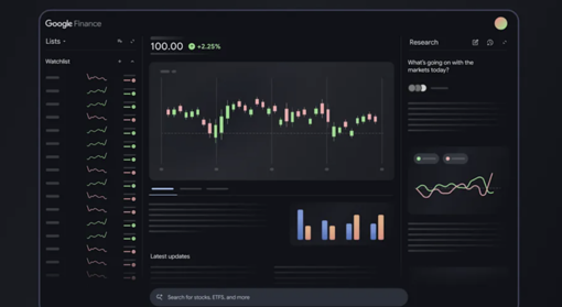 Google Finance, yapay zekâ çağına giriyor! - Resim : 1