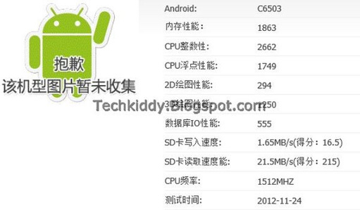 1354052260_sony-xperia-odin-antutu-benchmark.jpg