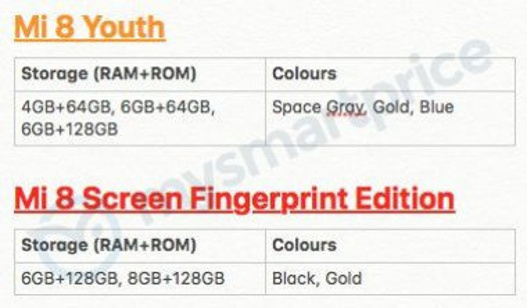 Yeni Xiaomi Mi 8 serisi yolda! - Resim : 1