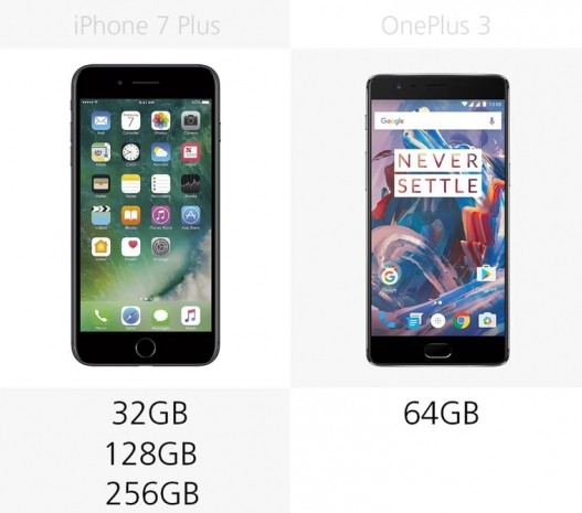 iPhone 7 Plus ve OnePlus 3 karşılaştırma - Resim: 20