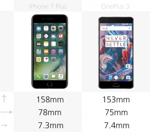 iPhone 7 Plus ve OnePlus 3 karşılaştırma - Resim: 7