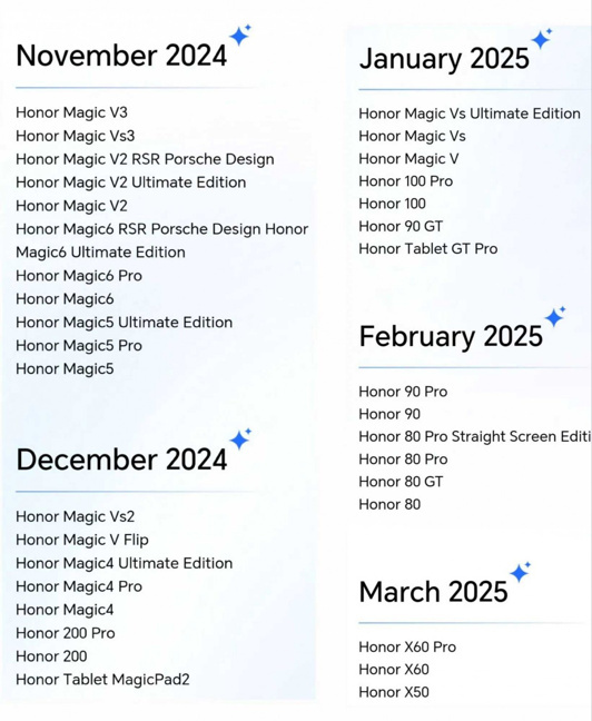 Honor MagicOS 9.0 Yapay Zeka Odaklı Özellikleriyle Resmen Tanıtıldı - Resim : 2