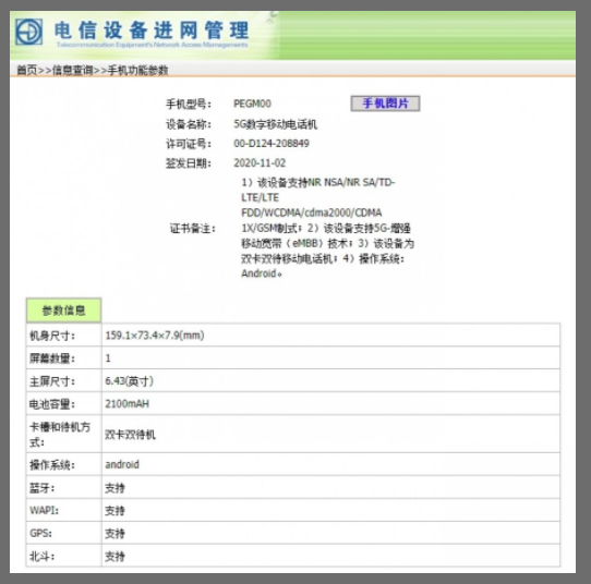 Oppo gaza geldi! Karşınızda Oppo Reno5 - Resim : 1