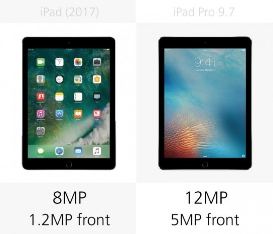 iPad (2017) ve iPad Pro 9.7 karşılaştırma - Resim: 2