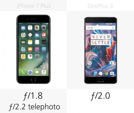 iPhone 7 Plus ve OnePlus 3 karşılaştırma - Resim: 1