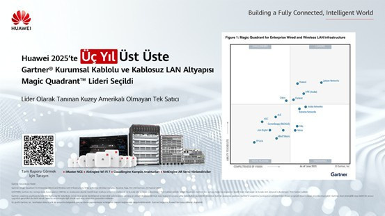 Huawei’in ağ altyapısı alanındaki liderliği bir kez daha tescillendi - Resim : 1