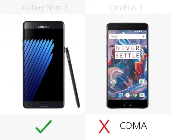 Samsung Galaxy Note 7 ve OnePlus 3 karşılaştırma - Resim: 18