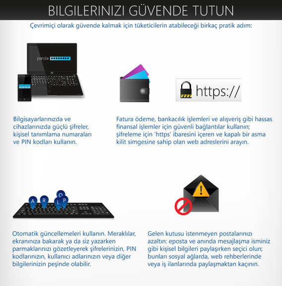 1360087952_bilgisayarguvenlikindeksi3.jpg