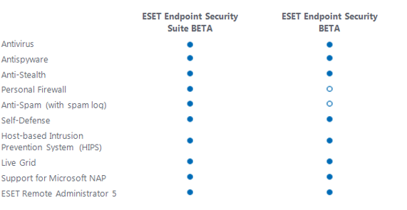 1330513372_compare-table.png 1330513372_compare-table.png