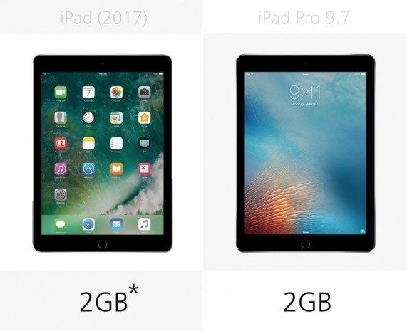 iPad (2017) ve iPad Pro 9.7 karşılaştırma - Resim: 14