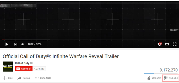 1462548326_call-of-duty-dislike-video.png 1462548326_call-of-duty-dislike-video.png