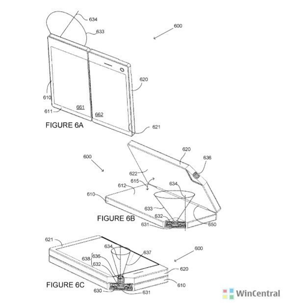Microsoft neden katlanabilir akıllı telefon yapacak? - Resim : 2