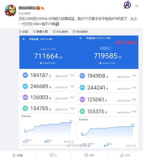 Xiaomi'nin kullandığı yeni MediaTek işlemciler övgü topladı! - Resim : 1
