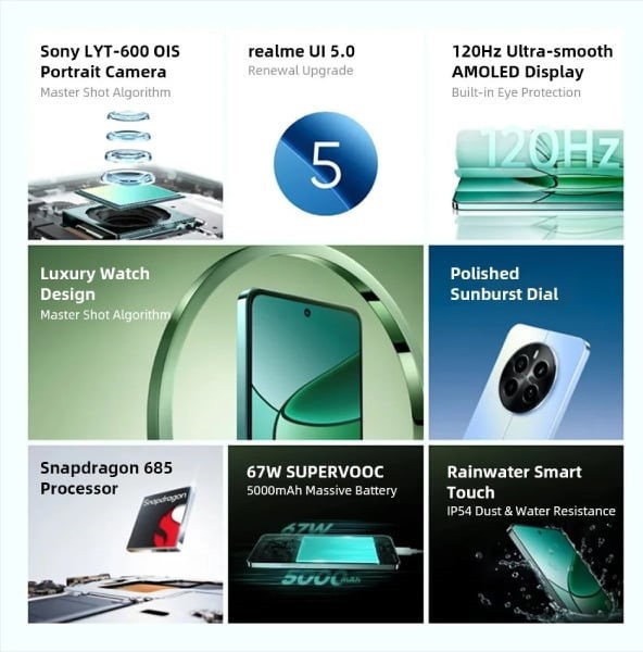 Realme 12 4G fiyatı ve satış tarihi sızdırıldı - Resim : 1