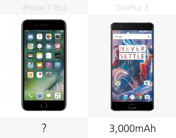 iPhone 7 Plus ve OnePlus 3 karşılaştırma - Resim: 2