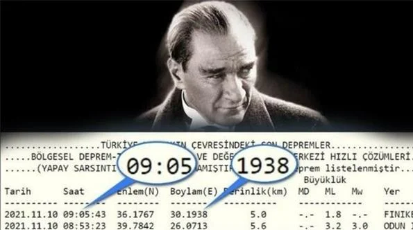 09.05'te meydana gelen deprem sosyal medyada gündeme oturdu - Resim : 1