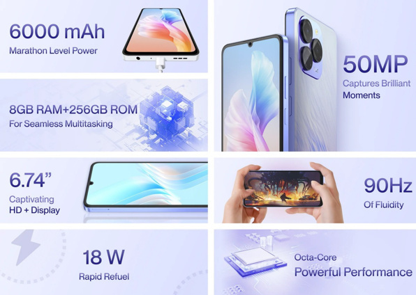 Öldük Sandık Yaşıyormuş: Meizu Note 21 Serisi Resmen Bizlerle - Resim : 1