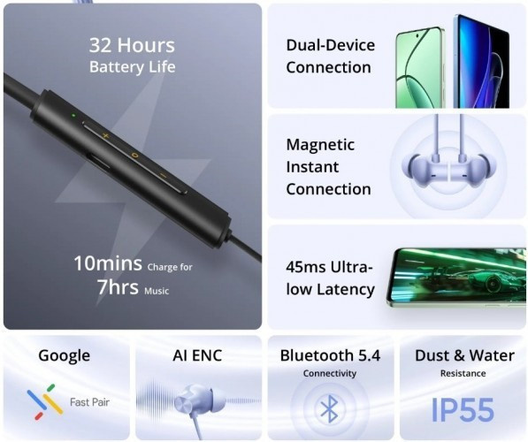 Realme Buds Wireless 3 Neo ve Buds Air6 kablosuz kulaklıklar tanıtıldı - Resim : 3