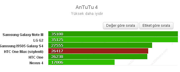 1379498025_htc2.jpg