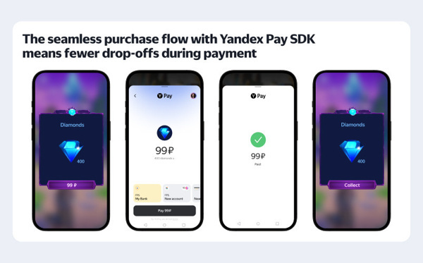Türk geliştiriciler için Rusya pazarında büyüme fırsatı: Yandex Pay SDK - Resim : 1