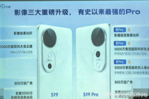 Vivo S19 ve S19 Pro tasarımı ilk kez ortaya çıktı - Resim : 1