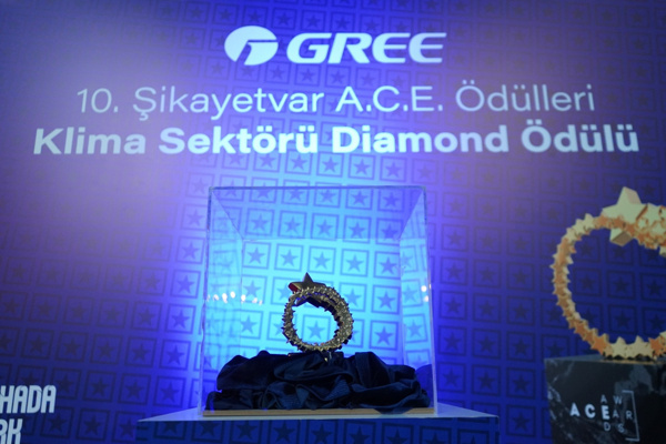 TLC Klima, Müşteri Deneyimi Yatırımlarıyla Sektörde Fark Yaratıyor - Resim : 1