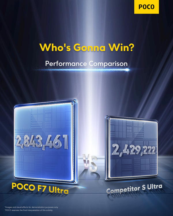 Hâlâ Samsung S25 Ultra'yı mı düşünüyorsunuz? POCO F7 Ultra bütün fikrinizi değiştirecek - Resim : 5