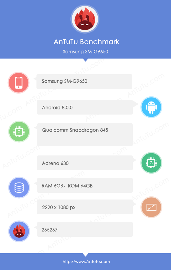 Galaxy S9+ AnTuTu'da kaç puan aldı? - Resim : 1