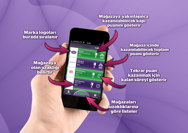 1395146776_yuppinasilkullanilir.jpg