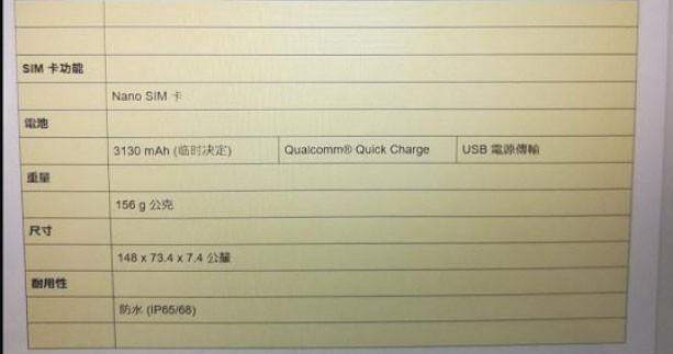 Sony'nin 2018 model amiral gemisinin özellikleri belli oldu - Resim : 2
