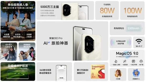 Honor 300 ve 300 Pro Modelleri Resmen Tanıtıldı - Resim : 1