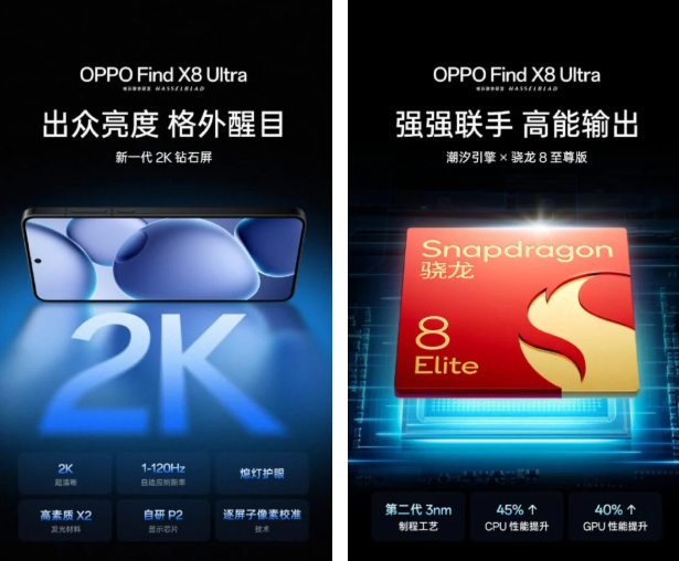 Oppo Find X8 Ultra özellikleri resmileşti - Resim : 1