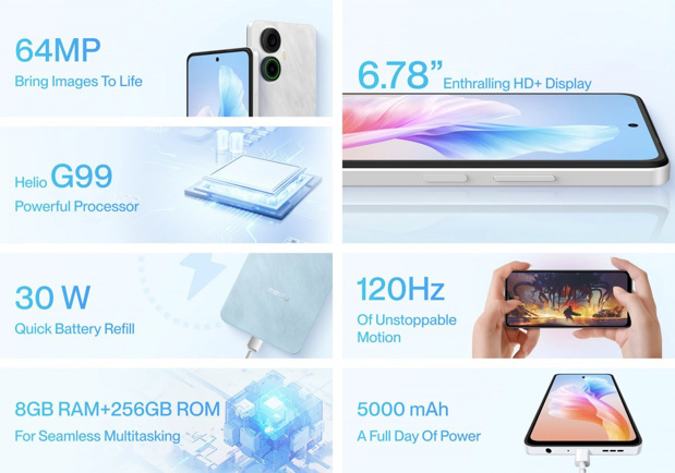 Öldük Sandık Yaşıyormuş: Meizu Note 21 Serisi Resmen Bizlerle - Resim : 2