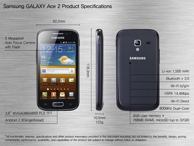 1331641310_galaxy-ace2.jpg