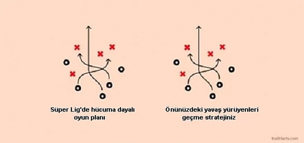 Hayatınızda görebileceğiniz en doğru 25 grafik ile günlük yaşamımıza bakış - Resim: 21