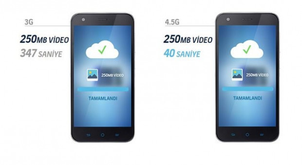 İşte 4.5G'ye geçecek telefonların tam listesi - Resim: 59