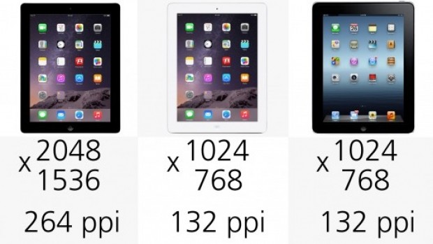 iPad Air 2 diğerlerine karşı! - Resim: 15