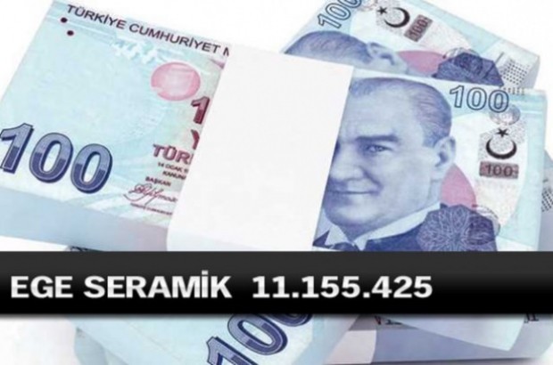 2015'in en çok kar eden Türk şirketleri - Resim: 20