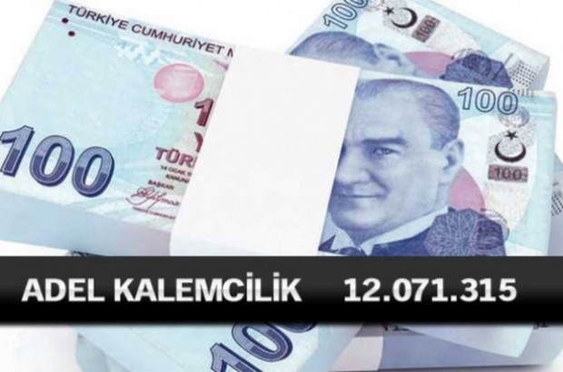 2015'in en çok kar eden Türk şirketleri - Resim: 22